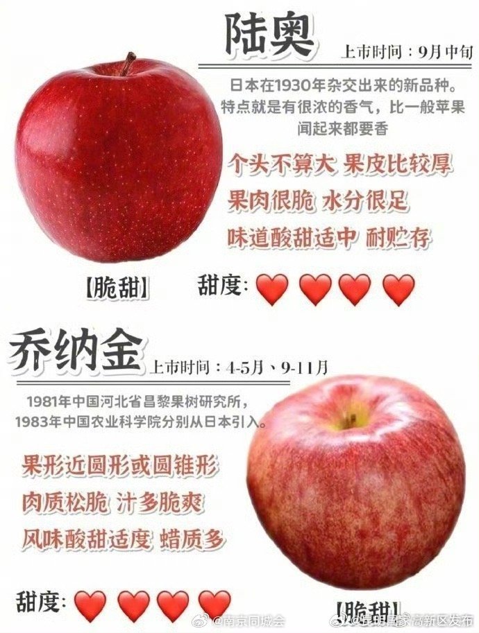 昆明国家高新区发布