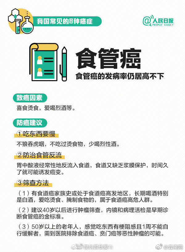 昆明五华发布