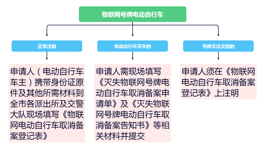 石林融媒
