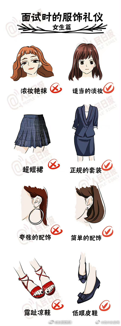 昆明信息港微博