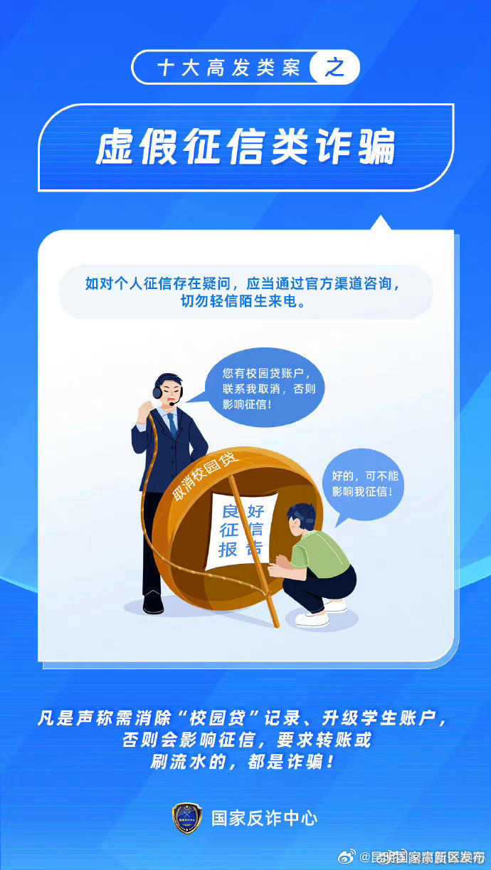 昆明国家高新区发布