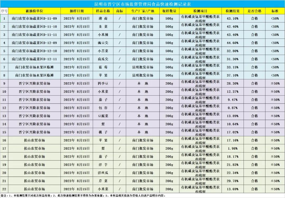 晋宁诗意的栖居地