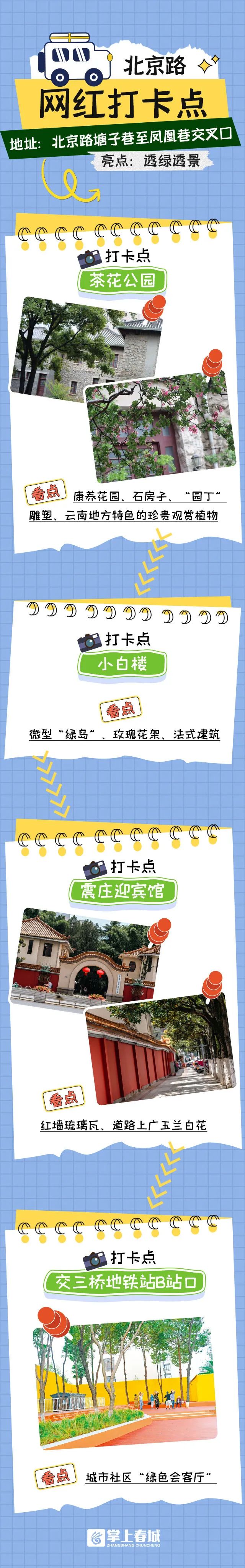 盘龙统战