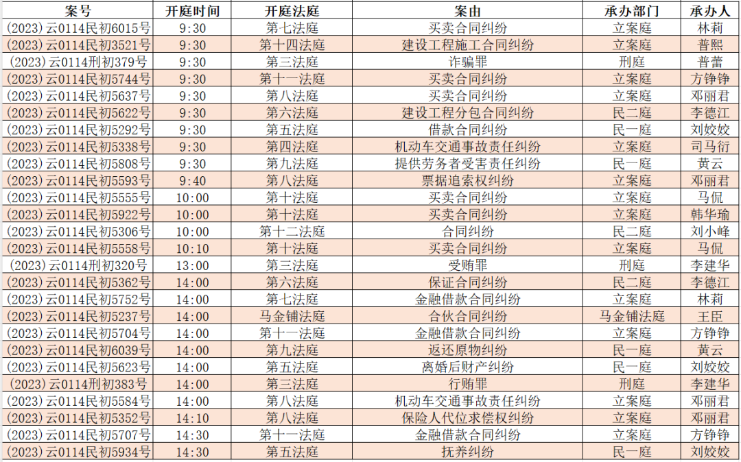 昆明市呈贡区人民法院