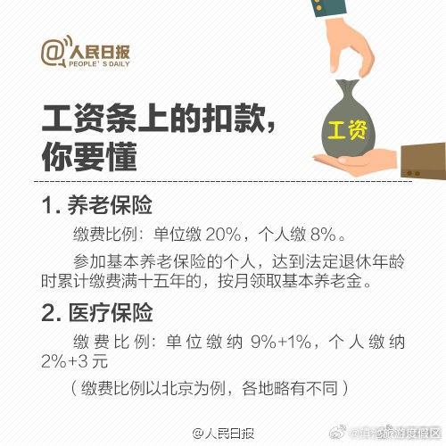 滇池旅游度假区
