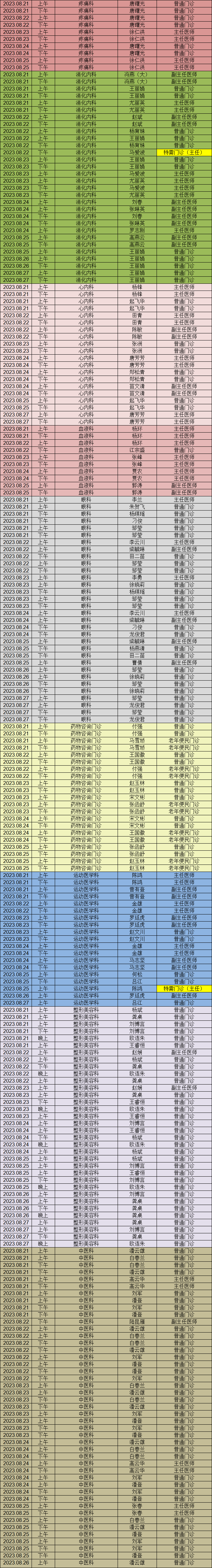 昆明市第一人民医院
