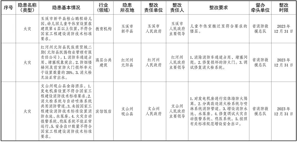 昆明信息港/cnkmxxg