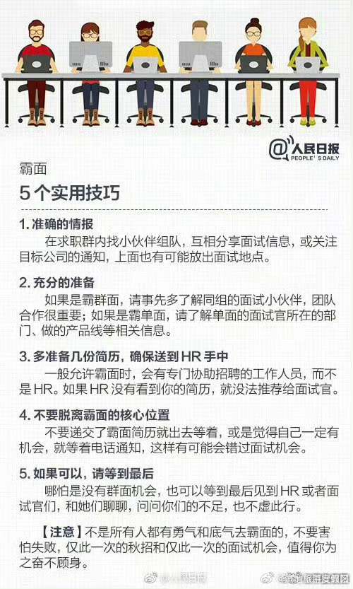 滇池旅游度假区