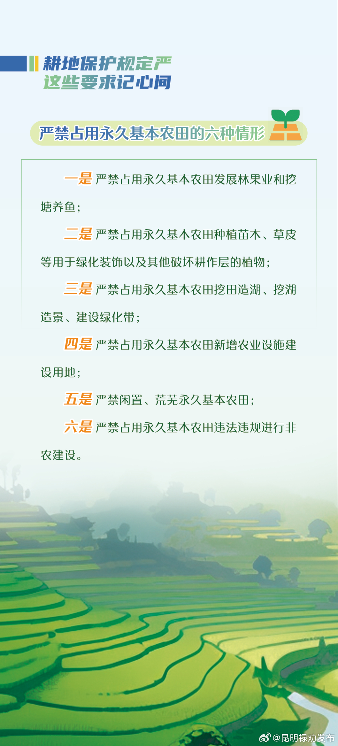 昆明禄劝发布