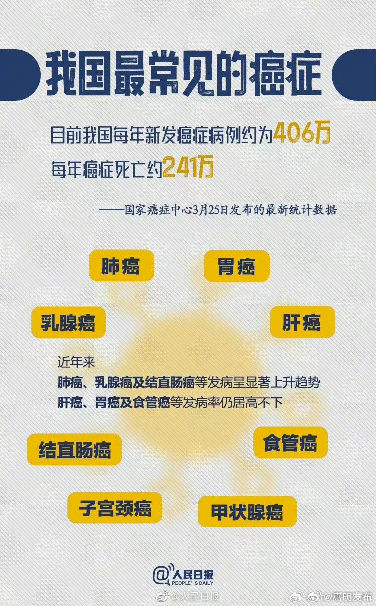 嵩明发布