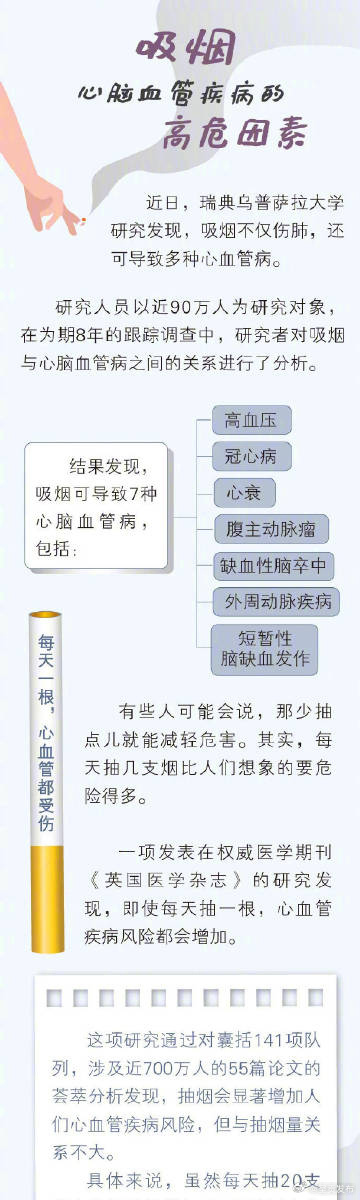 呈贡发布