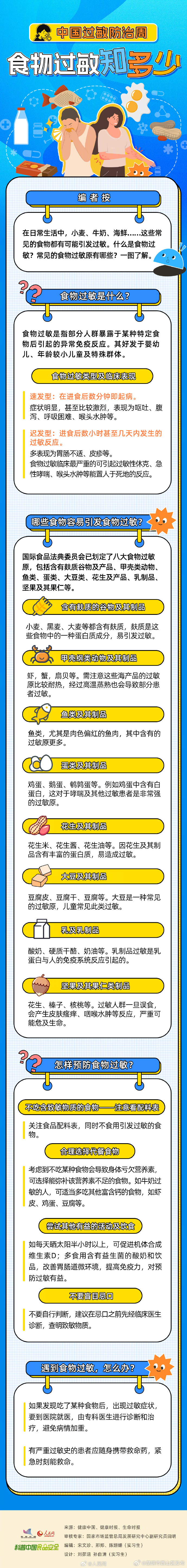 码住！过敏星人必须知道