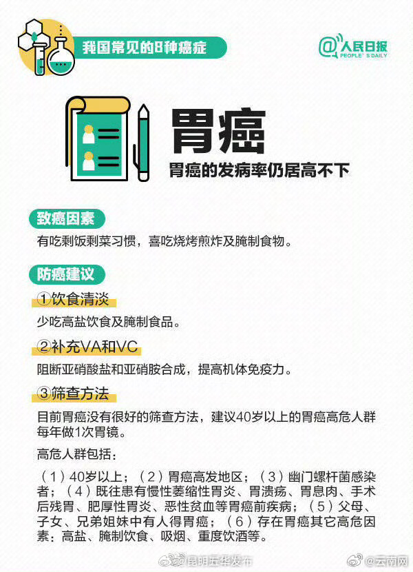 昆明五华发布