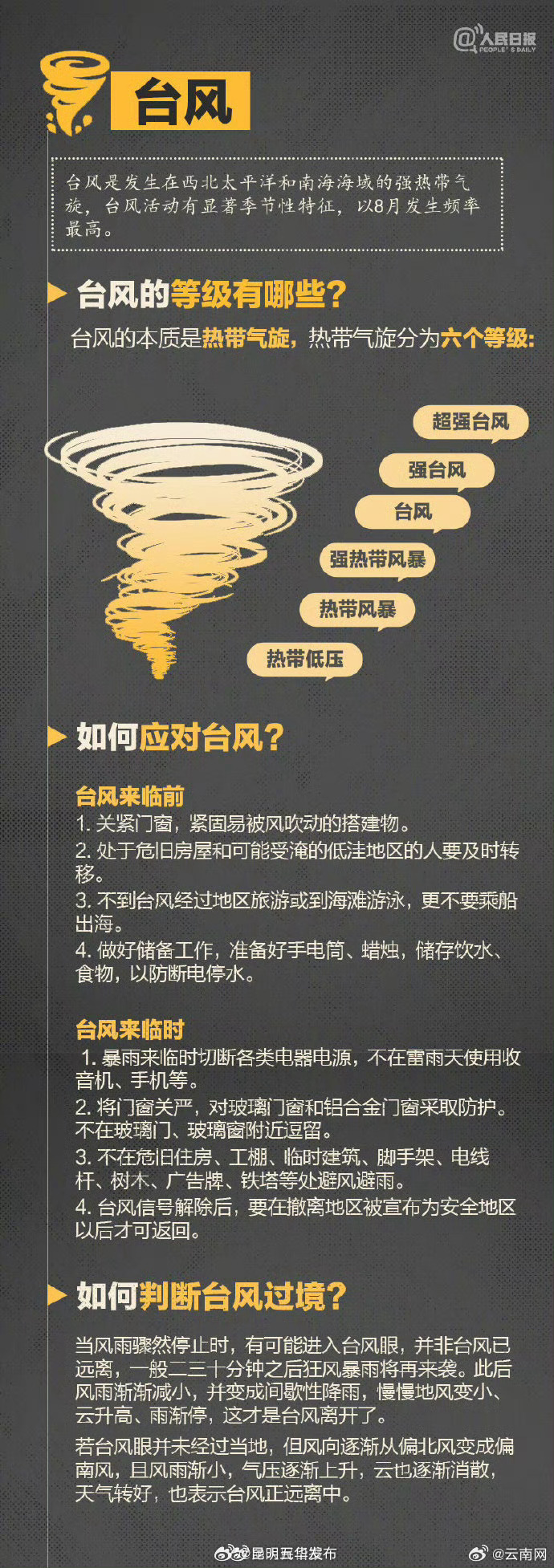 昆明五华发布