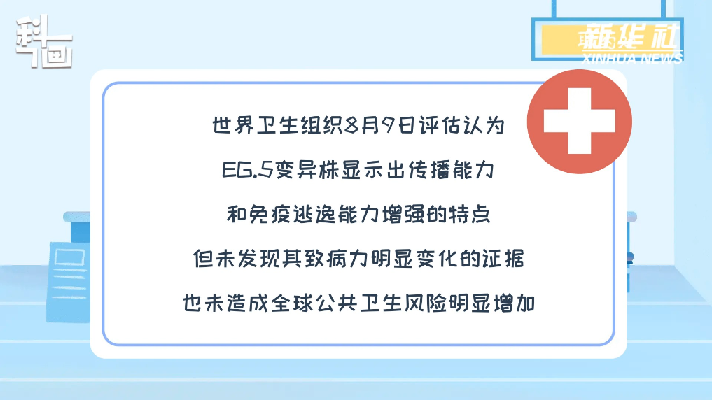 美丽云南微科普