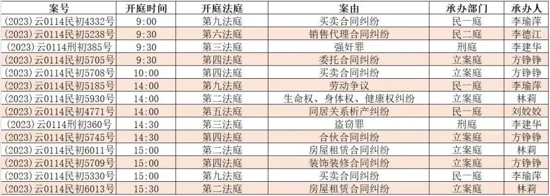 昆明市呈贡区人民法院