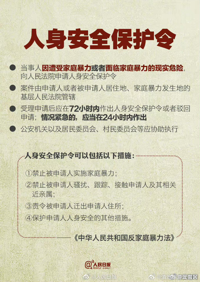 滇池旅游度假区