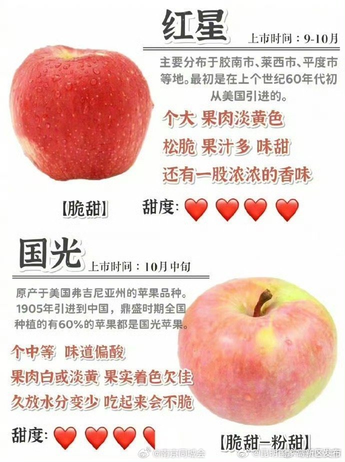昆明国家高新区发布