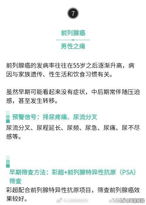 滇池旅游度假区