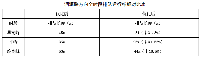 昆明信息港/cnkmxxg