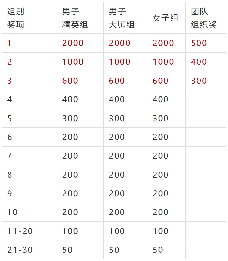 云南网