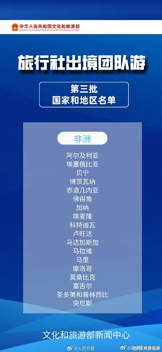 滇池旅游度假区