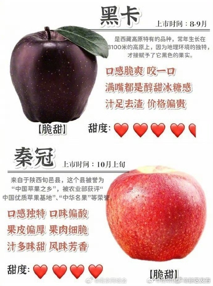 昆明国家高新区发布