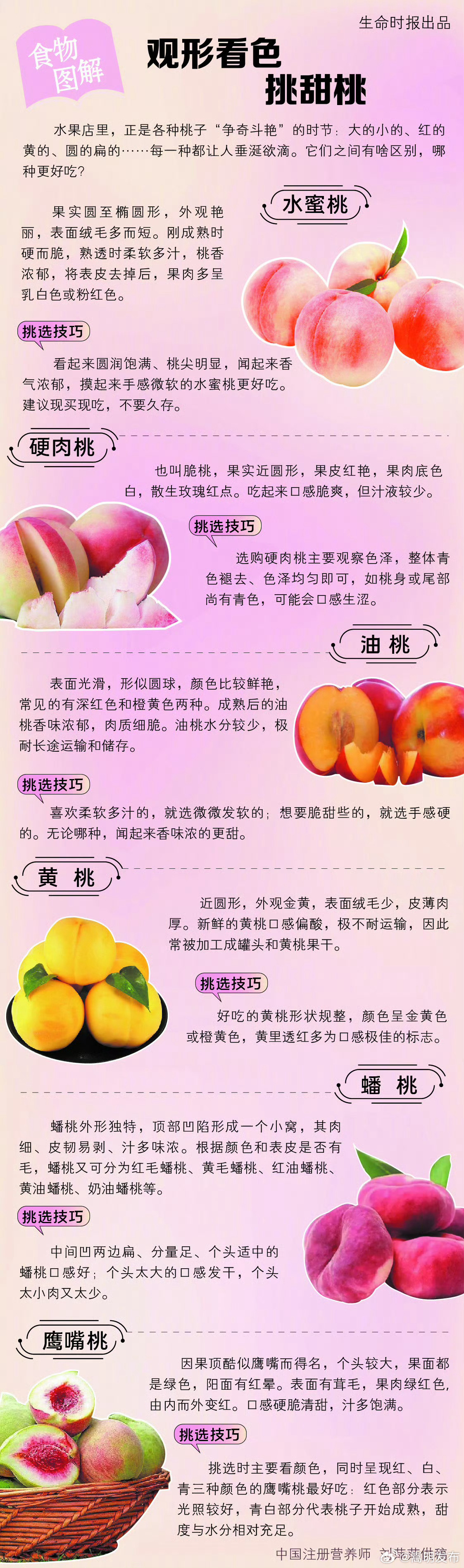 不同品种的桃子该怎么挑