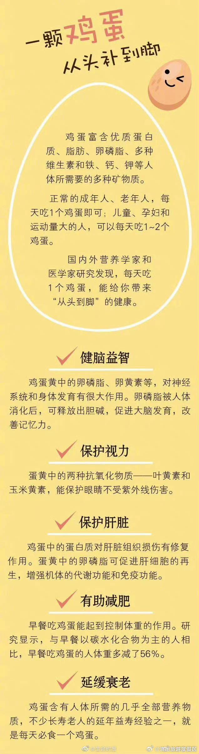 滇池旅游度假区