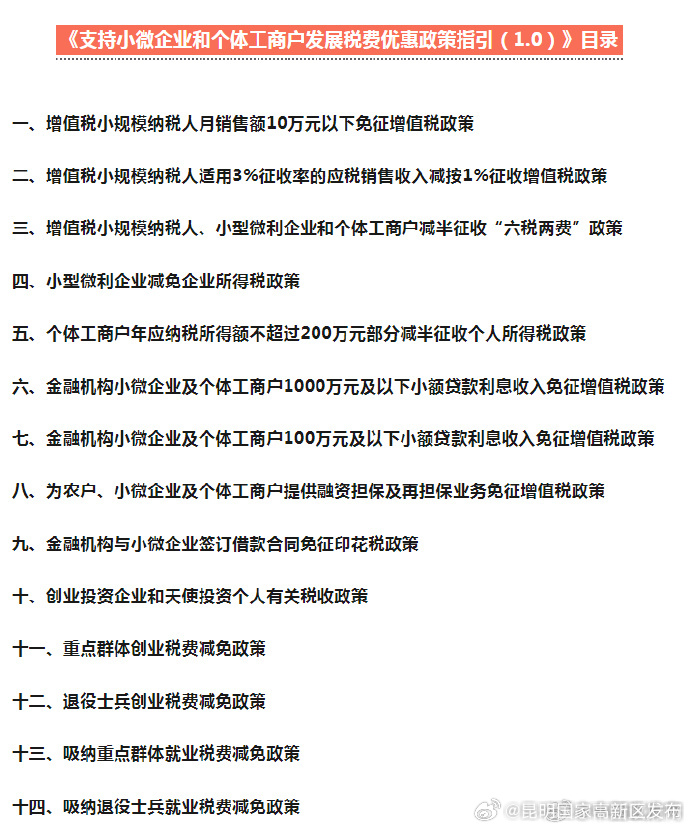 支持小微企业和个体工商户发展，税费优惠政策指引发布