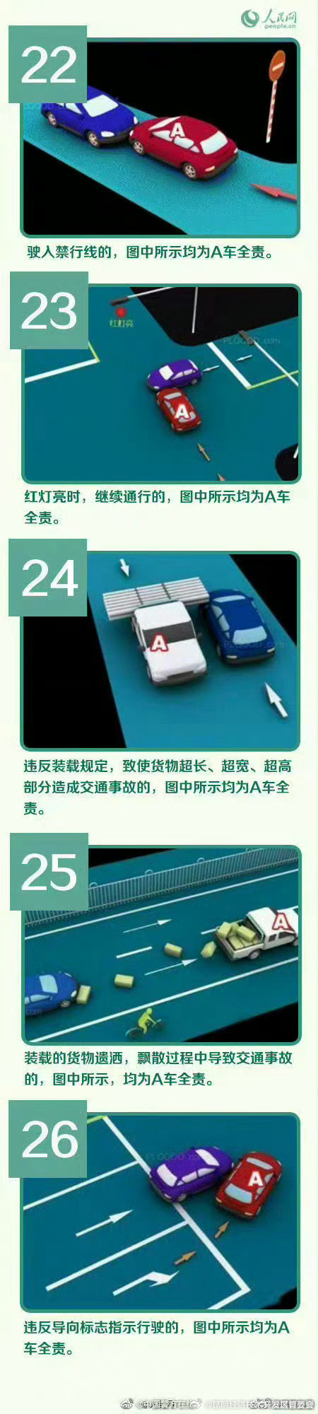 昆明经济技术开发区管委会