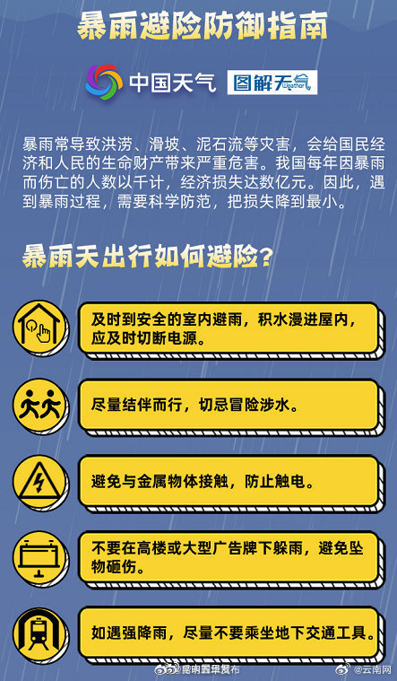 昆明五华发布