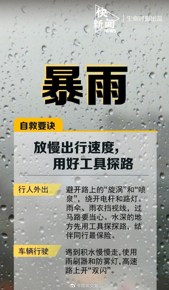 昆明交警