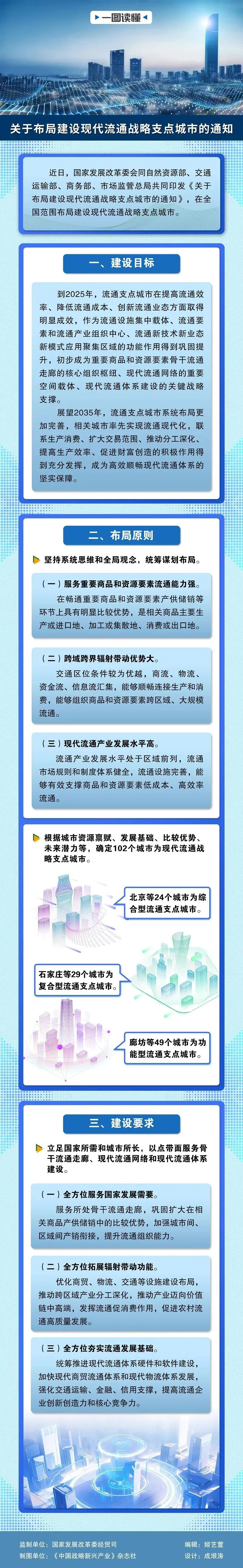 昆明信息港/cnkmxxg