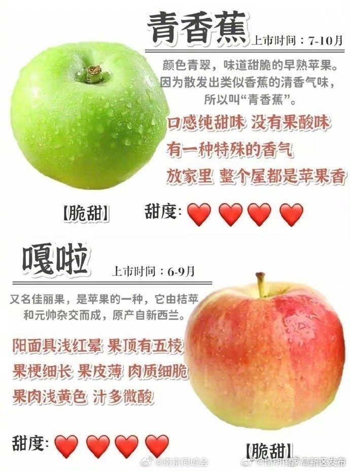 昆明国家高新区发布