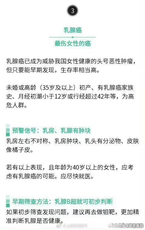 滇池旅游度假区