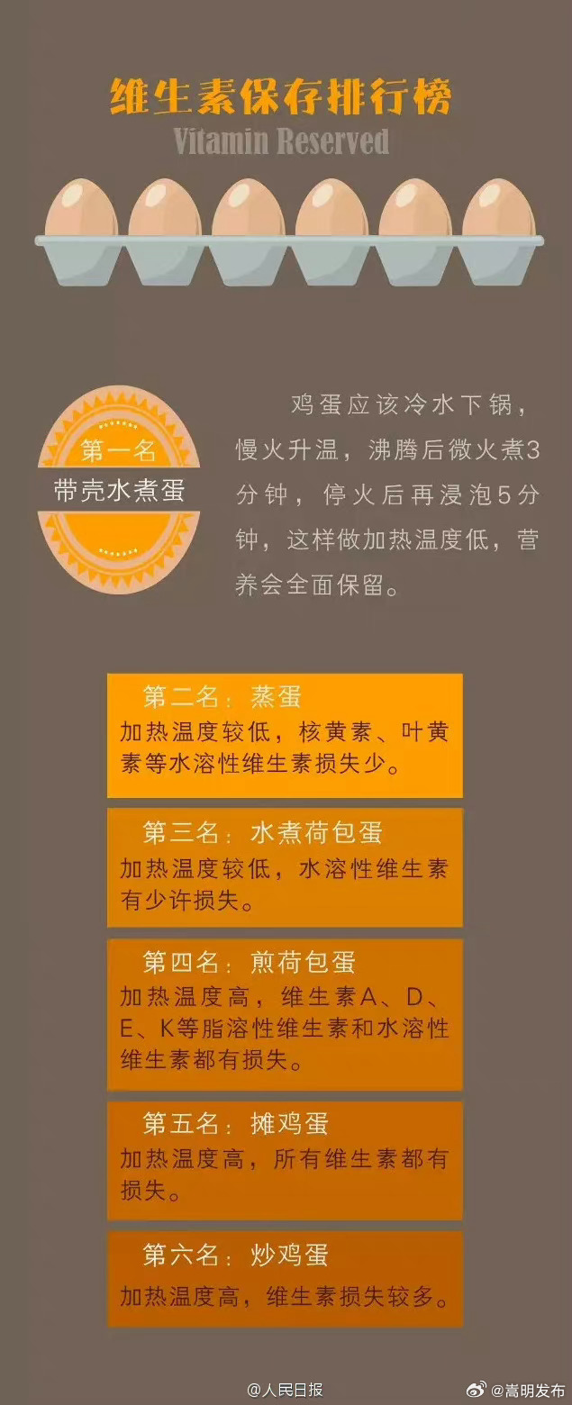 嵩明发布