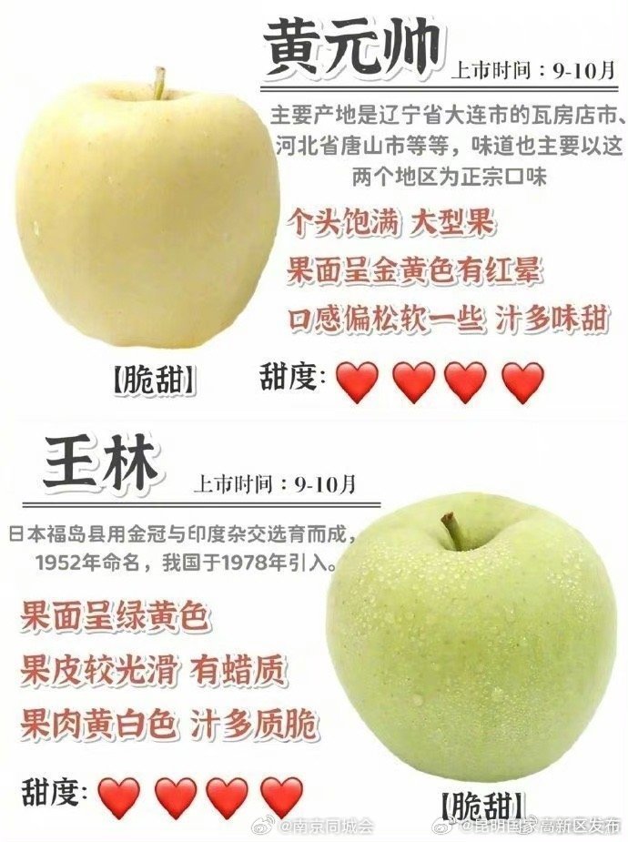 昆明国家高新区发布