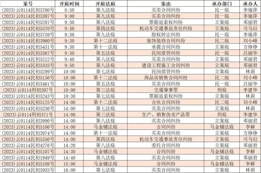 昆明市呈贡区人民法院