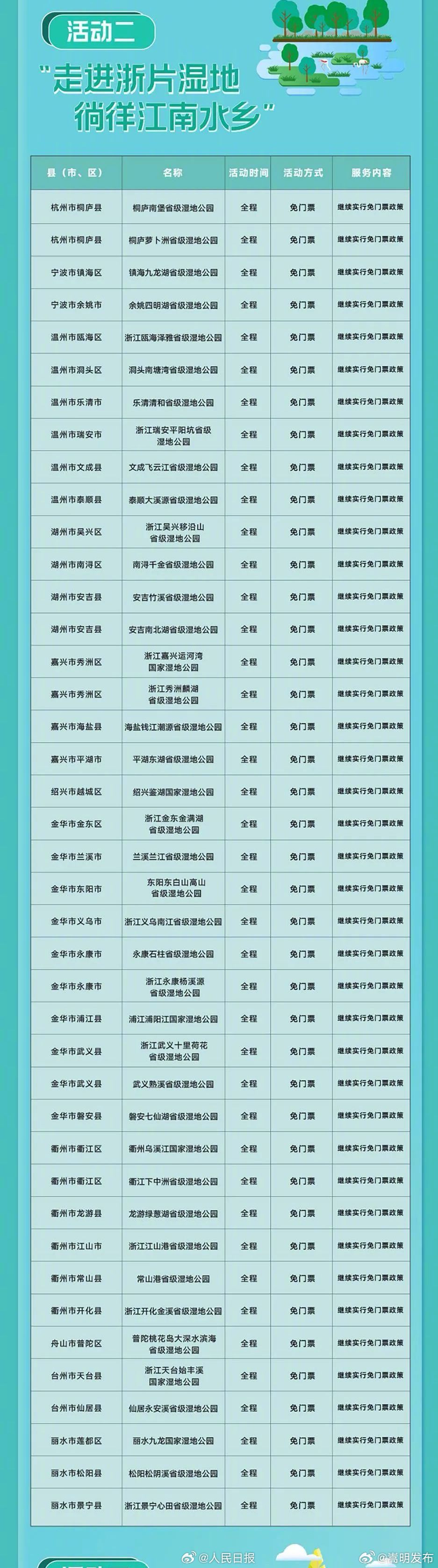 嵩明发布