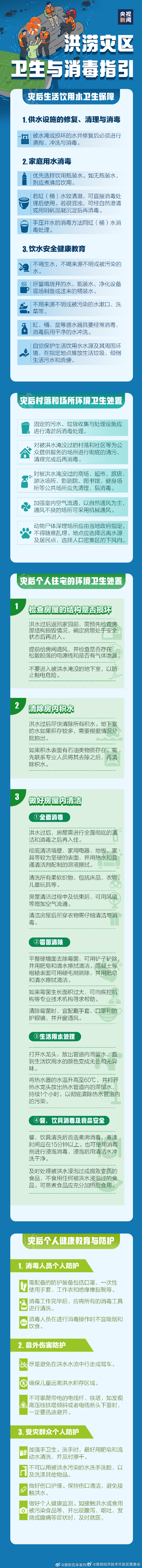 注意！这些比跷二郎腿更坏的坐姿