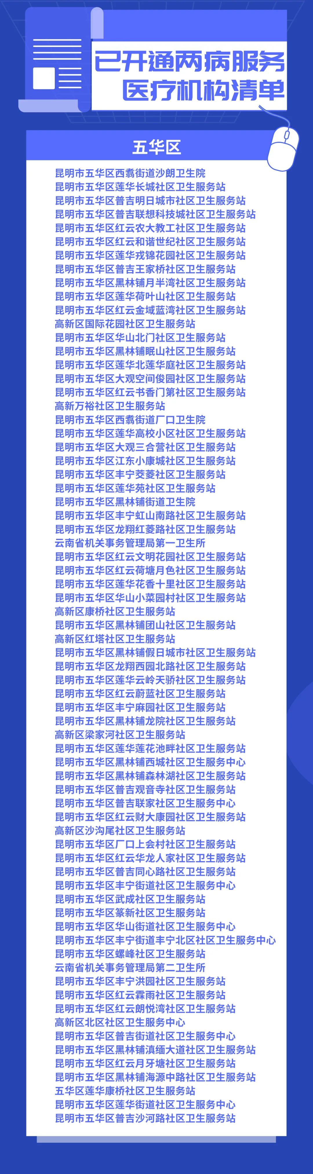 昆明国家高新区发布
