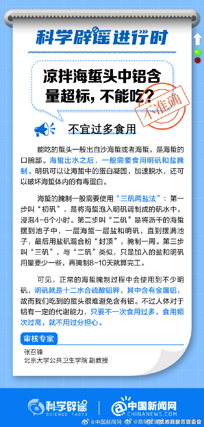 凉拌海蜇头中铝含量超标，不能吃？
