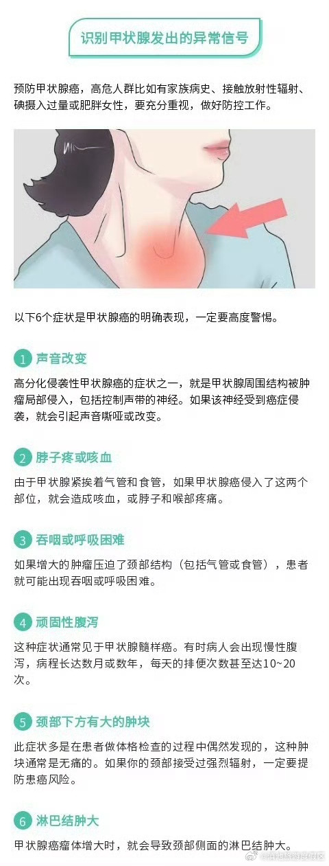 滇池旅游度假区