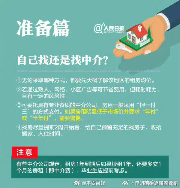 昆明国家高新区发布