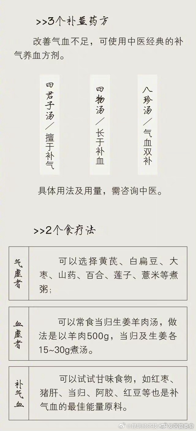 昆明经济技术开发区管委会