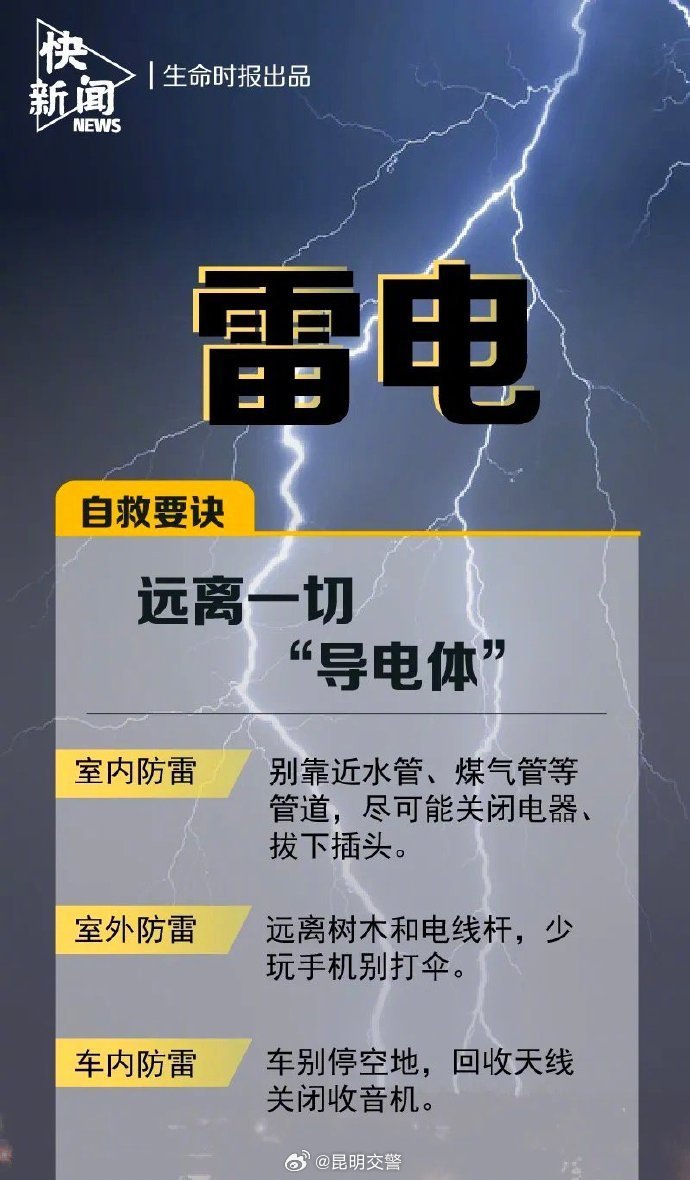 昆明交警