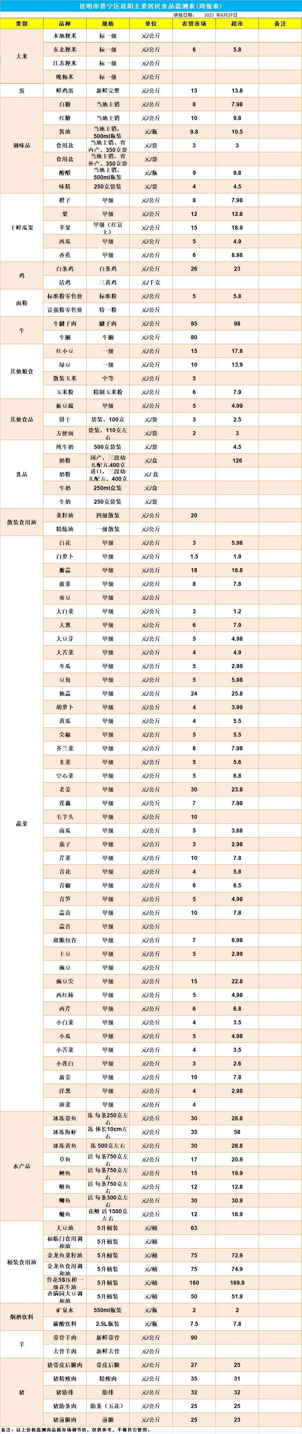 晋宁诗意的栖居地