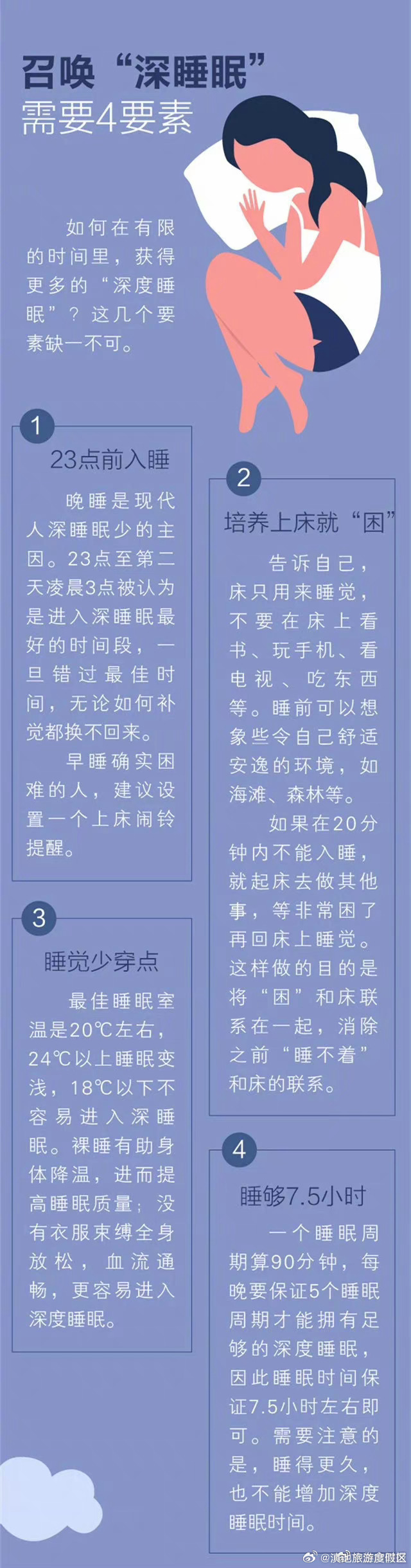 滇池旅游度假区