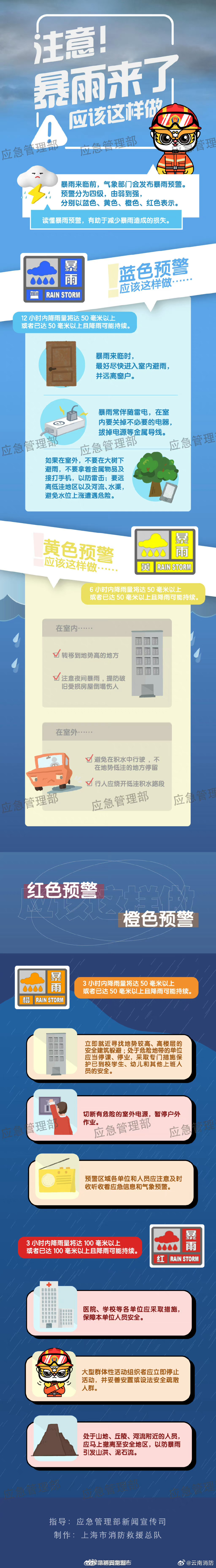 为安全转发！暴雨来临这些注意事项务必牢记